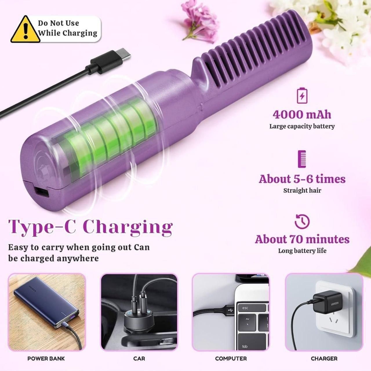Portable Mini Hair Straightener Cordless & Rechargeable